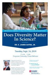 Does Diversity Matter in Science?